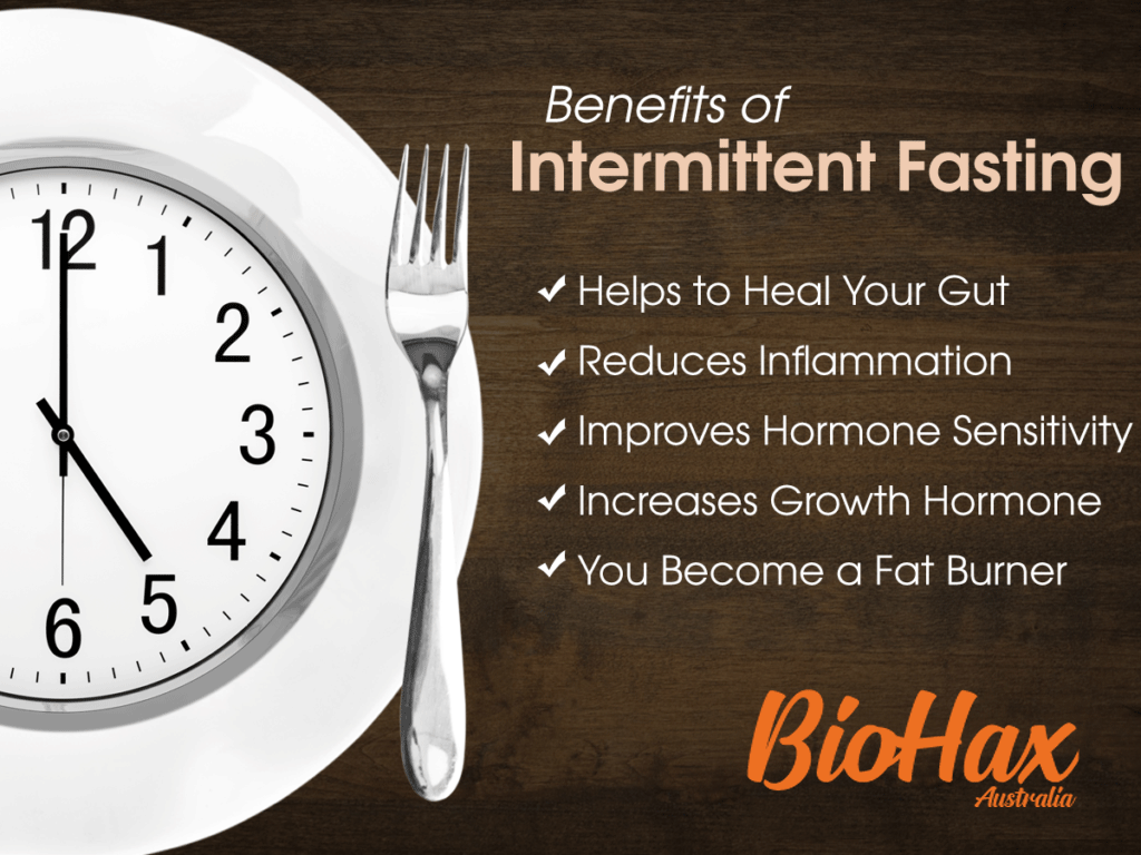 Intermittent Fasting - a Well-known "Biohack" in Silicon Valley