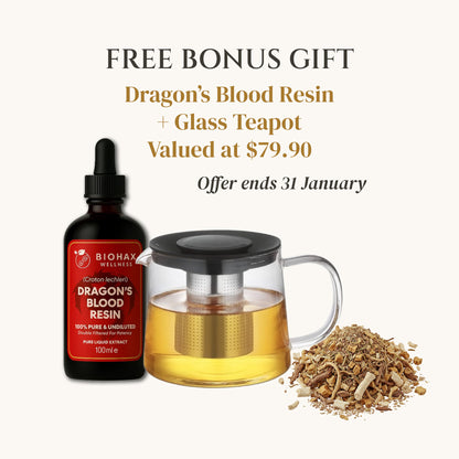 BioHax Starter Pack 2026 Wellness Reset Essentials